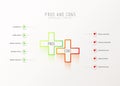 Pros and Cons comparison vector template light vector template with green and orange plus signs Royalty Free Stock Photo