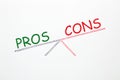 Pros Cons Concept Royalty Free Stock Photo