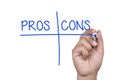 Pros and cons