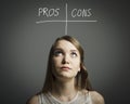 Pros and cons. Hesitation.