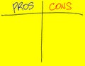 Pros / Cons List for Presentation