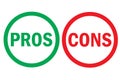 Pros and cons right wrong analysis red left green right word text on circle buttons in empty white background. Vector