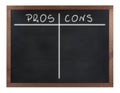 Pros and cons sign on blackboard Royalty Free Stock Photo