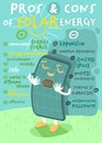 Pros and cons of solar energy. Vertical poster