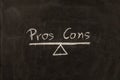 Pros contra cons concept. Empty list on blackboard background, for decision making