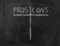 Pros contra cons concept. Empty list on chalkboard background, for decision making Royalty Free Stock Photo