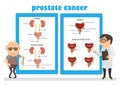 Prostate Cancer Royalty Free Stock Photo