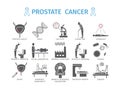 Prostate Cancer. Symptoms, Causes. Diagnostics. Flat icons set. Vector infographics.