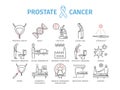 Prostate Cancer. Symptoms, Causes, Treatment