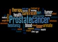 Prostate cancer word cloud concept 3 Royalty Free Stock Photo