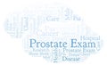 Prostate Exam word cloud.