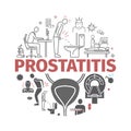 Prostatitis banner. Symptoms, Causes, Treatment. Vector signs for web graphics.