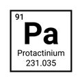 Protactinium atomic element icon chemistry periodic table atom icon. Royalty Free Stock Photo