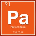 Protactinium chemical element, orange square symbol