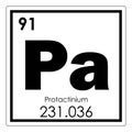 Protactinium chemical element