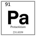 Protactinium chemical element symbol on white background Royalty Free Stock Photo