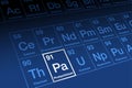 Protactinium on periodic table of the elements, with element symbol Pa Royalty Free Stock Photo