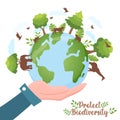 Protect biodiversity hand holding green planet