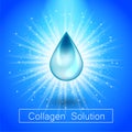 Protect collagen solution. Vector design skincare essence drop Royalty Free Stock Photo