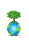 Protect earth