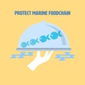 Protect Marine Foodchain Royalty Free Stock Photo