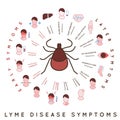 Tick disease icons