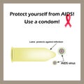 Protect yourself from AIDS. Use a condom. The HIV virus. Infographics. World AIDS Day. Red ribbon. Vector illustration Royalty Free Stock Photo