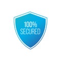 100 Protected guard shield concept. 100 safety badge icon. Privacy guarantee shield banner. Security guarantee label. Defense tag