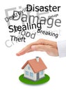 Protecting of your real estate