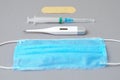 Surgical mask, syringe and thermometer