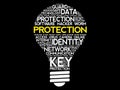 PROTECTION bulb word cloud Royalty Free Stock Photo