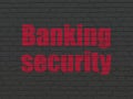 Protection concept: Banking Security on wall Royalty Free Stock Photo