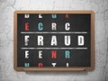 Protection concept: word Fraud in solving Royalty Free Stock Photo