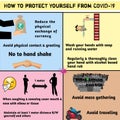 Protection from coronavirus COVID-19. Stay home stay safe