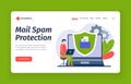 Protection from web mail spam. Blocking unwanted advertising mailings