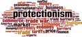 Protectionism word cloud