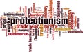 Protectionism word cloud