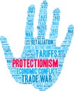 Protectionism Word Cloud