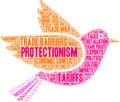 Protectionism Word Cloud