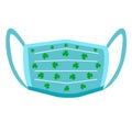 Protective mask with clover on st. Patrick's day. Vector flat illustration. Element for holiday on quarantine