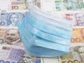 Protective mask on a Croatian money Royalty Free Stock Photo