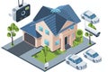 Protective measures in network integration use alarms and surveillance to ensure safe modem connectivity in timely, expansive cove