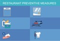 Protective prevention measures against coronavirus Covid-19 - wash hands, stay at home, disinfect, social distancing, wear a mask,