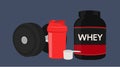 Whey Protein Bottle, a Scoop, a Shaker and a Dumbbell