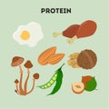 Protein food set.