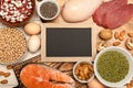 Protein sources fish, meat, nuts, beans, menu background