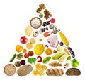 Proteins, fats and carbons concept Royalty Free Stock Photo