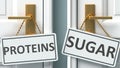 Proteins or sugar as a choice in life - pictured as words Proteins, sugar on doors to show that Proteins and sugar are different