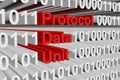 Protocol data unit Royalty Free Stock Photo