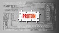 Proton - a complex subject, related to many concepts. Pictured as a puzzle and a word cloud made of most important ideas and